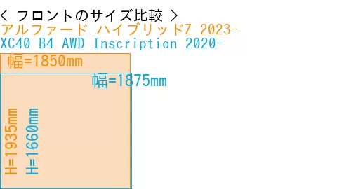 #アルファード ハイブリッドZ 2023- + XC40 B4 AWD Inscription 2020-